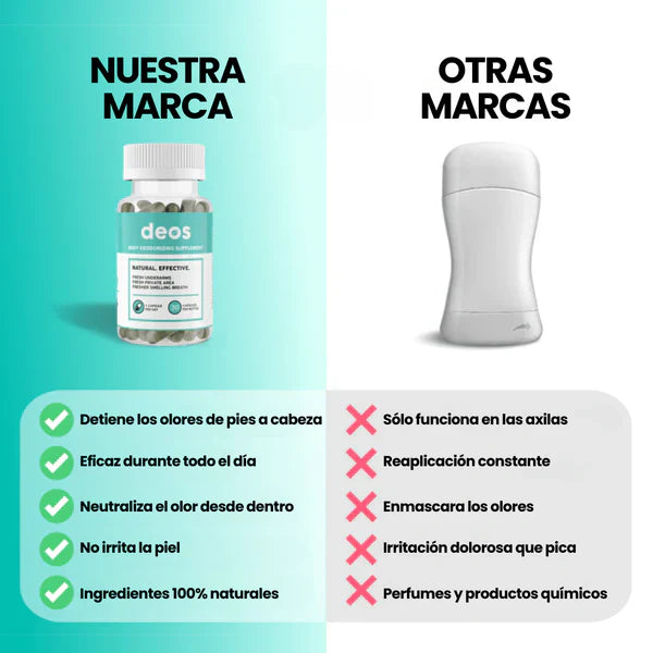 DEOS - SUPLEMENTO CERTIFICADO
